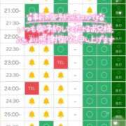 ヒメ日記 2026/02/07 15:45 投稿 もえか ドMバスターズ 京都店