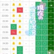 ヒメ日記 2026/02/19 10:35 投稿 もえか ドMバスターズ 京都店