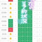 ヒメ日記 2026/03/02 13:16 投稿 もえか ドMバスターズ 京都店