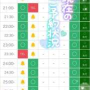 ヒメ日記 2026/03/12 13:38 投稿 もえか ドMバスターズ 京都店