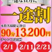 ヒメ日記 2024/02/01 14:00 投稿 しのぶ 鶯谷デリヘル倶楽部