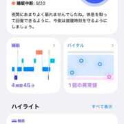 ヒメ日記 2026/04/20 06:16 投稿 深田 あおい 30代40代50代と遊ぶなら博多人妻専科24時