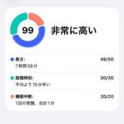 ヒメ日記 2026/05/09 08:16 投稿 深田 あおい 30代40代50代と遊ぶなら博多人妻専科24時
