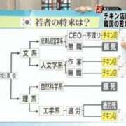 ヒメ日記 2025/06/29 21:42 投稿 YUN/ゆん　centu STYLISH BACH