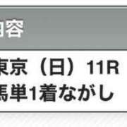 ヒメ日記 2023/10/29 18:47 投稿 みかこ 京都の痴女鉄道