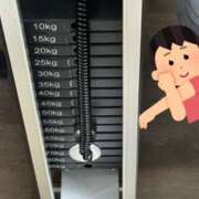 ヒメ日記 2025/01/20 21:42 投稿 相沢つむぎ 池袋風俗 デブ専肉だんご