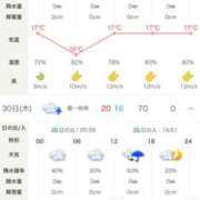 ヒメ日記 2025/10/30 02:48 投稿 ☆ケイ☆触るもの皆メロメロ殺し♡ プロポーション オキナワ