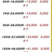 ヒメ日記 2025/03/12 09:00 投稿 佐堂優樹 名古屋Ｍ性感 ルーフ倶楽部