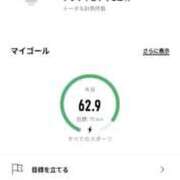 ヒメ日記 2025/09/22 06:28 投稿 いおりさん いけない奥さん 十三店