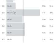 ヒメ日記 2025/09/28 07:59 投稿 いおりさん いけない奥さん 十三店