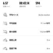 ヒメ日記 2025/10/01 08:01 投稿 いおりさん いけない奥さん 十三店