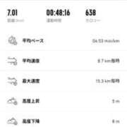 ヒメ日記 2025/10/03 16:28 投稿 いおりさん いけない奥さん 十三店