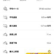 ヒメ日記 2025/10/15 08:28 投稿 いおりさん いけない奥さん 十三店