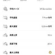 ヒメ日記 2025/10/17 19:28 投稿 いおりさん いけない奥さん 十三店