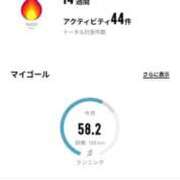 ヒメ日記 2025/10/21 07:21 投稿 いおりさん いけない奥さん 十三店