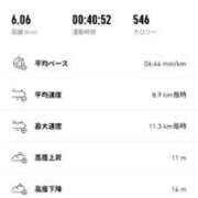 ヒメ日記 2025/10/25 07:49 投稿 いおりさん いけない奥さん 十三店