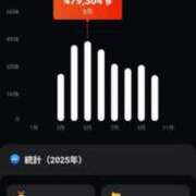 ヒメ日記 2025/10/26 14:08 投稿 いおりさん いけない奥さん 十三店