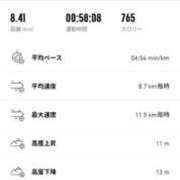 ヒメ日記 2025/10/29 07:38 投稿 いおりさん いけない奥さん 十三店