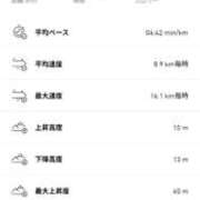 ヒメ日記 2025/11/06 15:19 投稿 いおりさん いけない奥さん 十三店