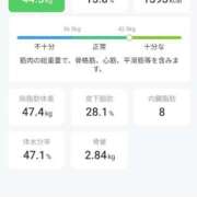 ヒメ日記 2025/11/12 08:39 投稿 いおりさん いけない奥さん 十三店