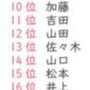 ヒメ日記 2025/06/11 00:06 投稿 あい 静岡♂風俗の神様 静岡店