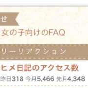 ヒメ日記 2025/10/30 22:55 投稿 三井　３７５ トランス＠クリニック東京　新宿～出張　前立腺トリートメント