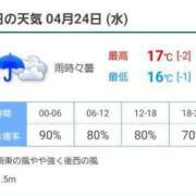 ヒメ日記 2024/04/23 23:54 投稿 こまち 三重松阪ちゃんこ