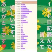 ヒメ日記 2025/01/31 19:29 投稿 あんり 美熟女専科白夜