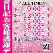 ヒメ日記 2026/02/22 13:05 投稿 よつば 人妻日記