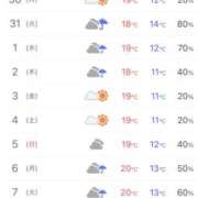 ヒメ日記 2026/03/28 22:45 投稿 藤井 MadameRest(マダムレスト)