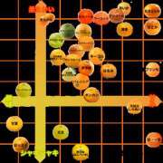 ヒメ日記 2026/03/15 14:56 投稿 菅野 MadameRest(マダムレスト)