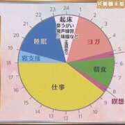 ヒメ日記 2025/10/26 05:30 投稿 れん アラビアンナイト