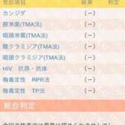 ヒメ日記 2025/12/21 19:34 投稿 NENE GINGIRA☆TOKYO～ギンギラ東京～