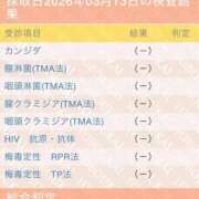 NENE 異常なし GINGIRA☆TOKYO～ギンギラ東京～