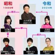 さりな ♡不適切にもほどがある♡ 素人妻御奉仕倶楽部Hip's松戸店