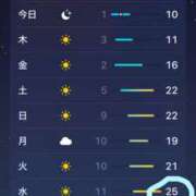 ヒメ日記 2025/03/20 09:24 投稿 ゆりか コレクション