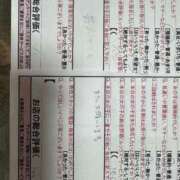 ヒメ日記 2025/10/28 00:15 投稿 高野　よぞら スタイリッシュ秘書