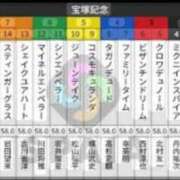 ヒメ日記 2026/06/11 16:09 投稿 本上 錦糸町おかあさん