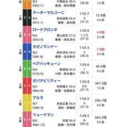 ヒメ日記 2026/09/30 21:46 投稿 本上 錦糸町おかあさん