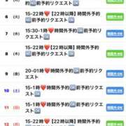 ヒメ日記 2026/01/03 18:27 投稿 あまね 奥鉄オクテツ神奈川店（デリヘル市場グループ）