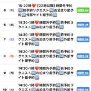 ヒメ日記 2026/02/03 19:36 投稿 あまね 奥鉄オクテツ神奈川店（デリヘル市場グループ）