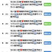 ヒメ日記 2026/03/01 00:41 投稿 あまね 奥鉄オクテツ神奈川店（デリヘル市場グループ）