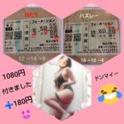 ヒメ日記 2026/02/22 17:20 投稿 白川 誘惑マル秘ミセス