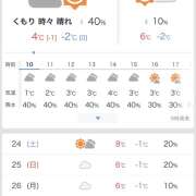 ヒメ日記 2026/01/22 10:18 投稿 斉藤ちか 乳ビーナス(New Venus)