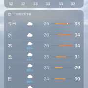 ヒメ日記 2026/07/14 11:20 投稿 斉藤ちか 乳ビーナス(New Venus)