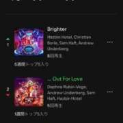 ヒメ日記 2026/02/20 00:21 投稿 ゆりあ 日暮里・西日暮里サンキュー