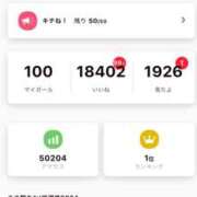 ヒメ日記 2025/01/22 07:12 投稿 ゆりあ 横浜 風俗 妻がオンナに変わるとき