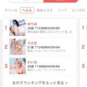 ヒメ日記 2025/05/10 01:59 投稿 ゆりあ 横浜 風俗 妻がオンナに変わるとき