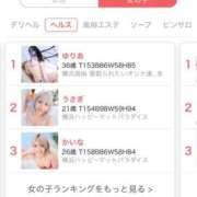 ヒメ日記 2025/05/16 12:17 投稿 ゆりあ 横浜 風俗 妻がオンナに変わるとき