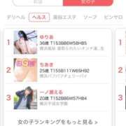 ヒメ日記 2025/07/11 13:08 投稿 ゆりあ 横浜 風俗 妻がオンナに変わるとき